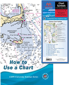 How to use a Chart course book cover with a navigational chart