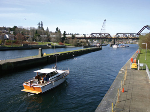 Boating on Rivers Locks and Lakes